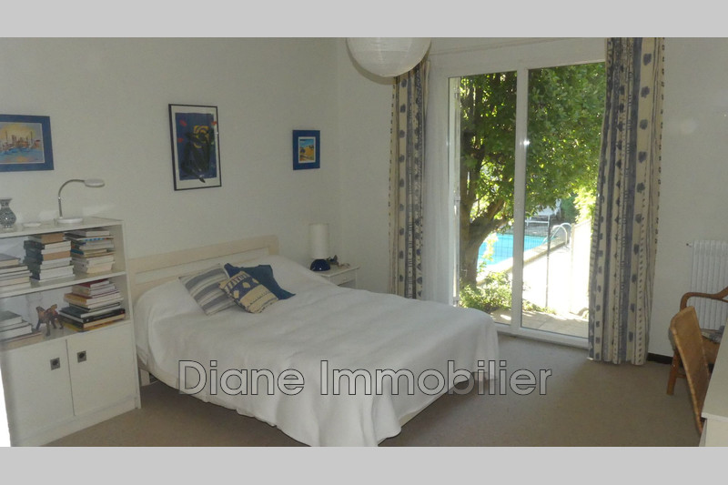 Vente villa Nîmes  
