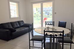 Photos Appartement à vendre Nice 06200