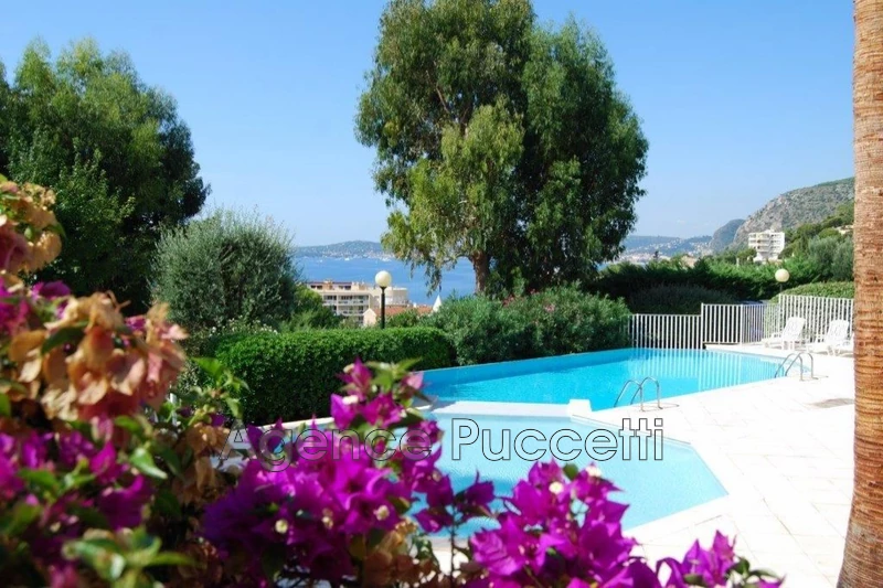 Vente appartement Cap-d'Ail  