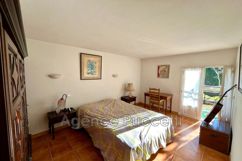 Vente maison Vence  