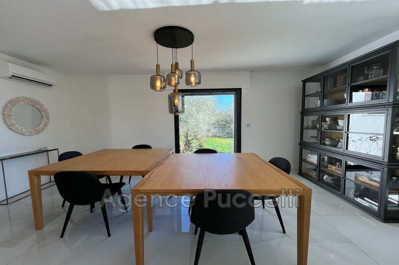 Vente maison Vence  