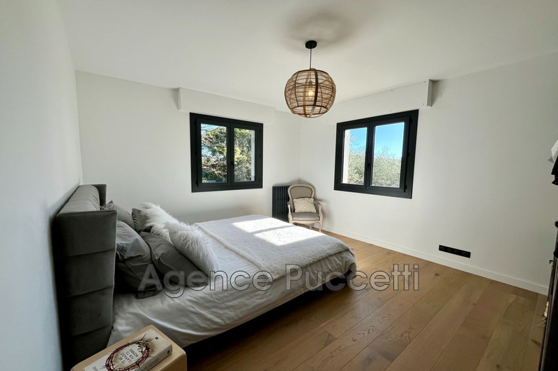 Vente maison Vence  