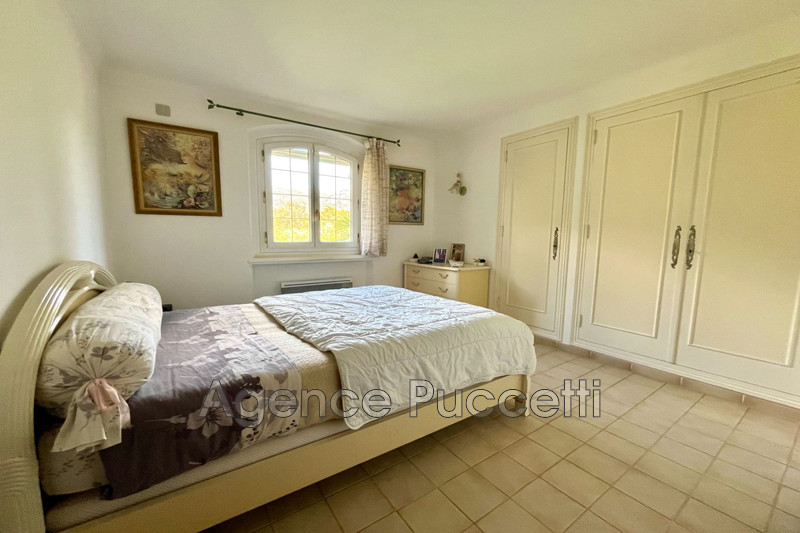 Vente maison Vence  