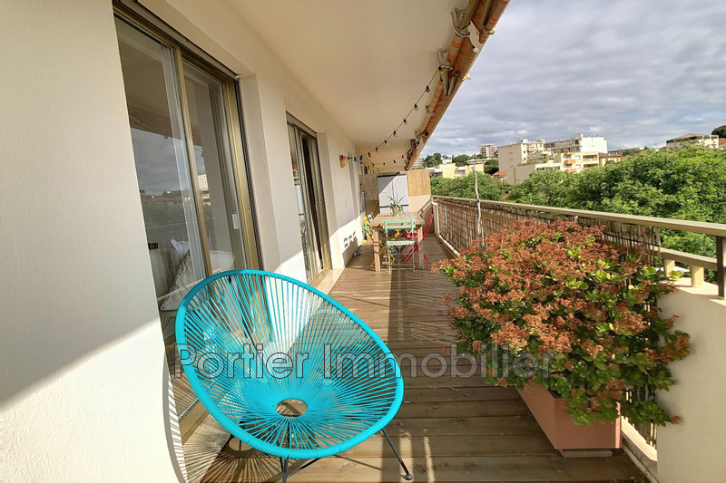 Vente appartement Antibes  
