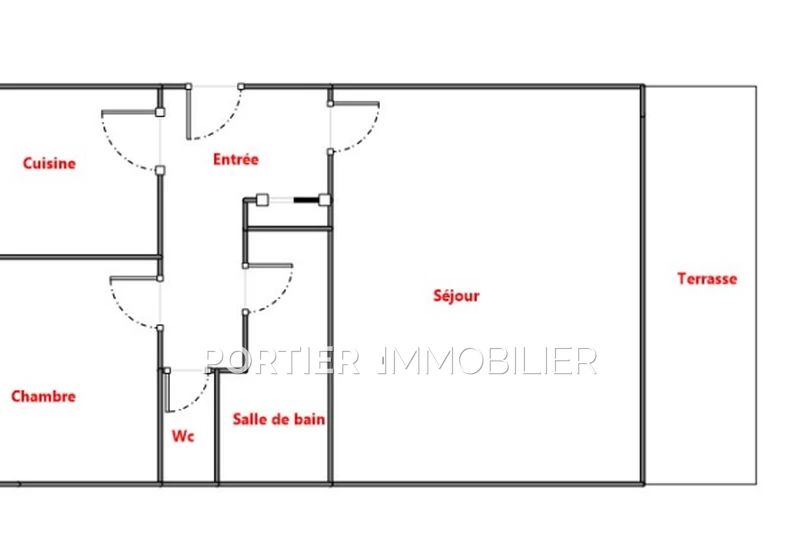 Vente appartement Antibes  