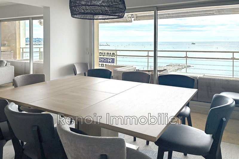 Vente appartement Juan-les-Pins  