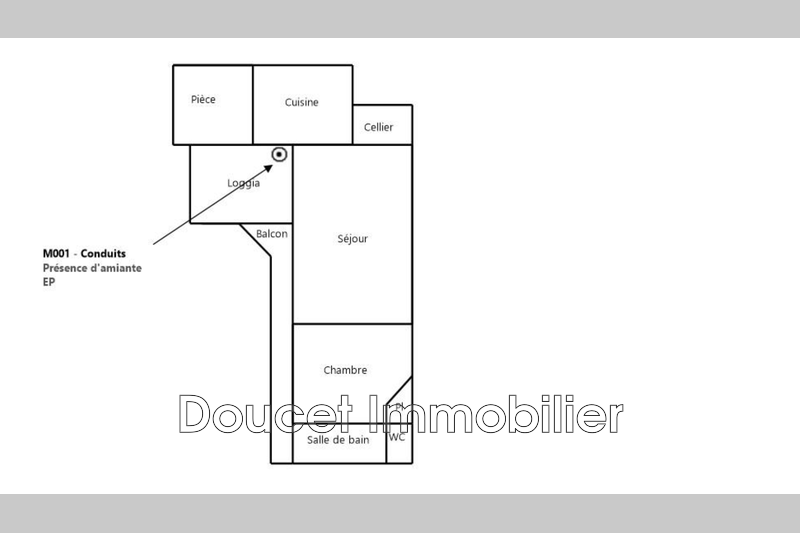 Vente appartement Béziers  