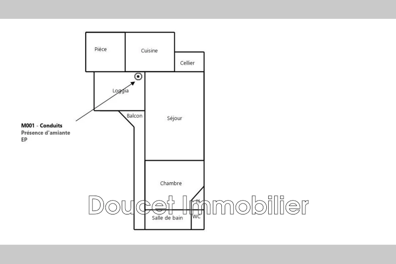 Vente appartement Béziers  