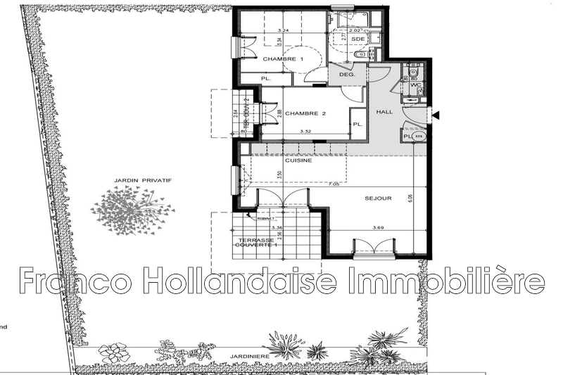 Vente appartement Antibes  