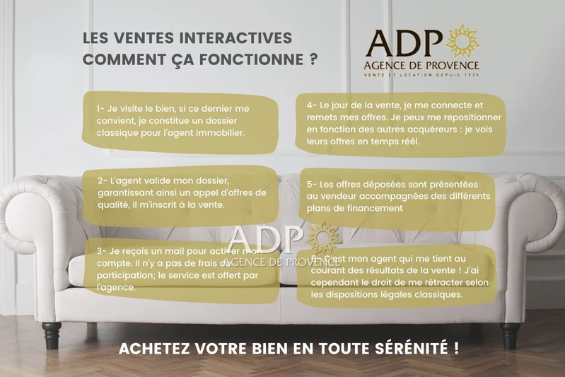 Vente appartement Grasse  