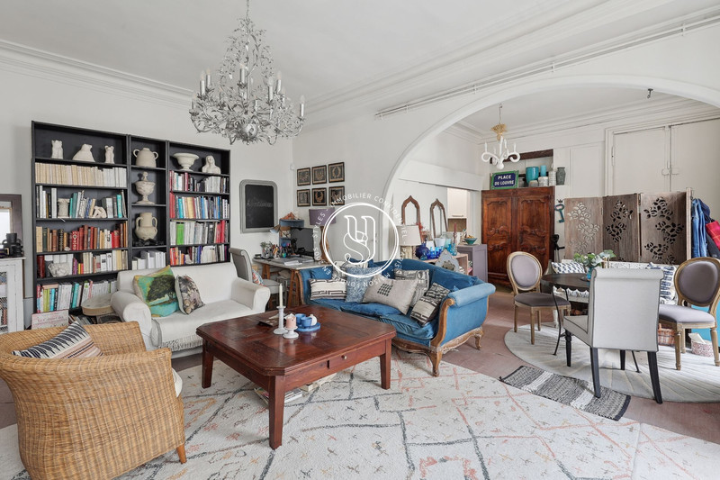 Vente appartement Paris  