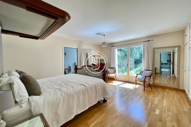 Vente maison Uzès  