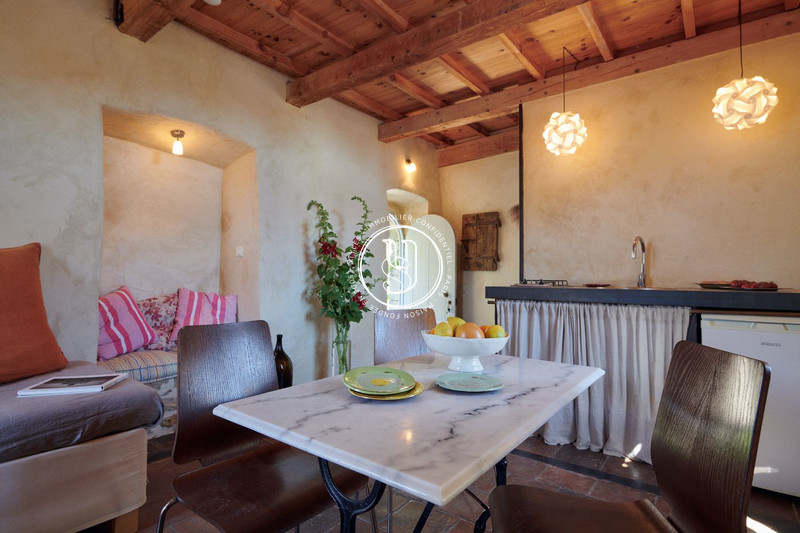 Vente maison Uzès  