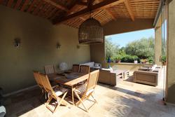 Vente villa Grimaud  