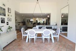 Vente maison Grimaud  