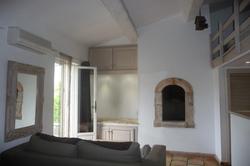 Photos Appartement Studio à vendre Cogolin 83310