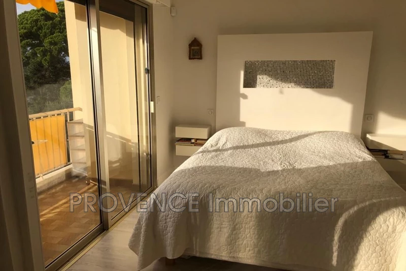 Vente appartement Antibes  