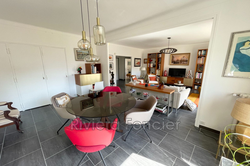 Vente appartement Antibes  