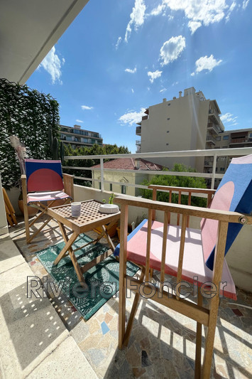 Vente appartement Antibes  