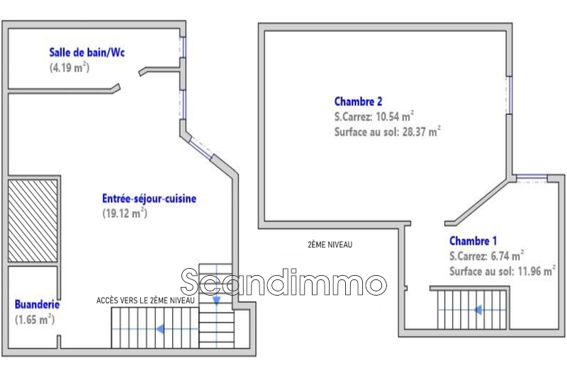 Vente appartement Paris  