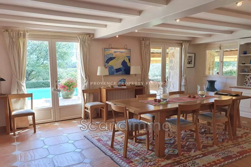 Vente maison Lorgues  