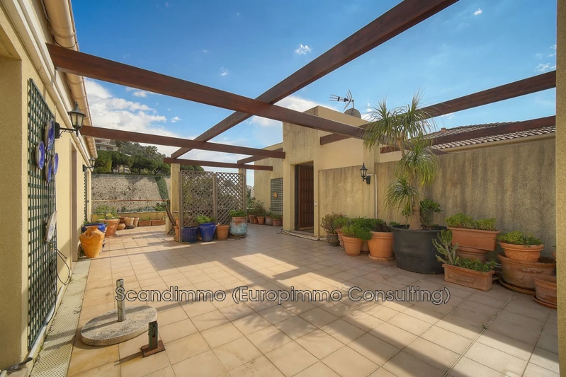 Vente appartement Nice  