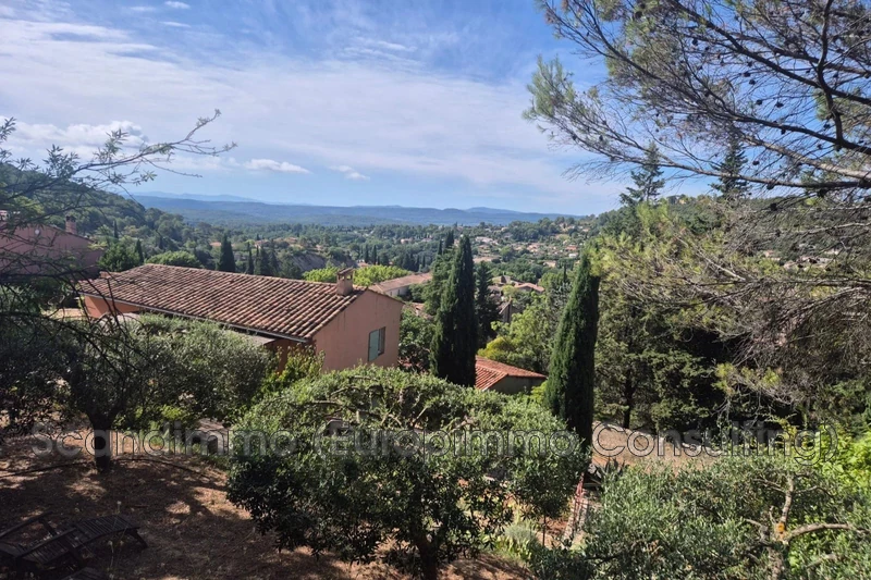 Vente maison Cotignac  