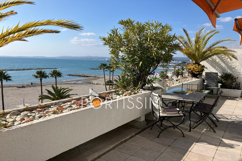 Vente appartement Saint-Laurent-du-Var  