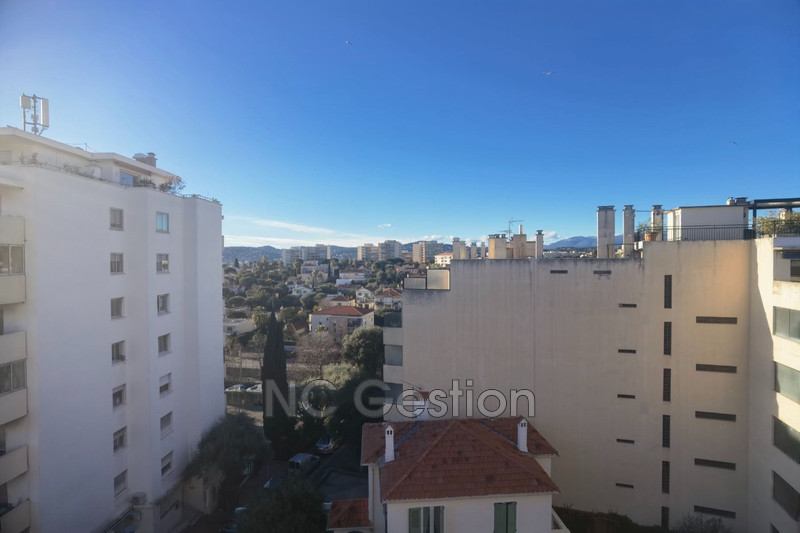 Vente appartement Antibes  