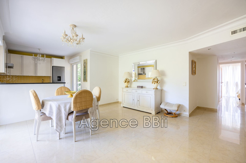 Vente appartement Juan-les-Pins  