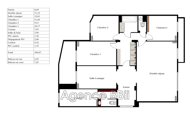 Vente appartement Paris Vente appartement Paris