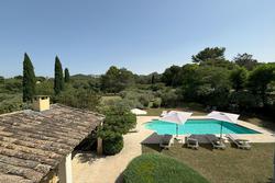 Location saisonnière mas Saint-Rémy-de-Provence  
