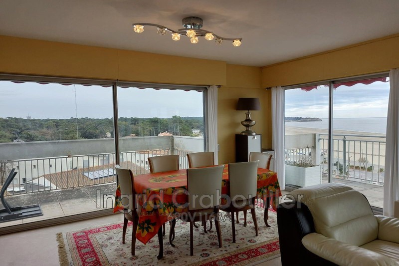 Vente appartement Saint-Georges-de-Didonne  