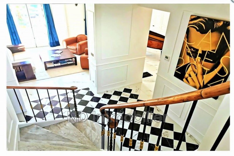 Vente appartement Cannes  