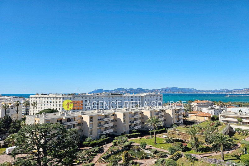 Vente appartement Cannes  