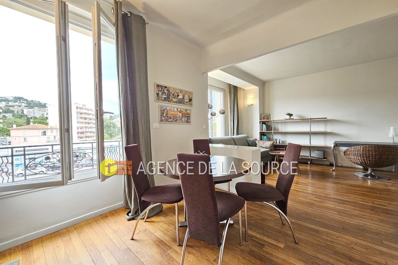 Vente appartement Cannes  