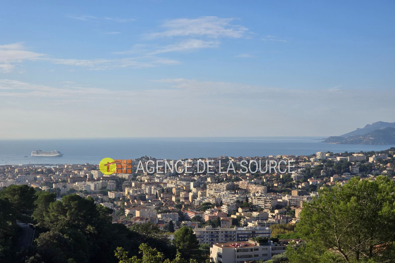 Vente appartement Le Cannet  