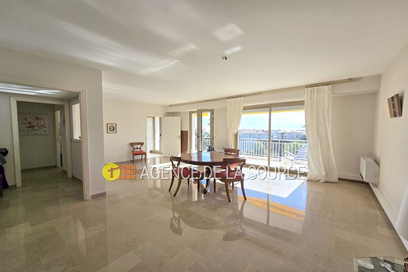 Vente appartement Cannes  