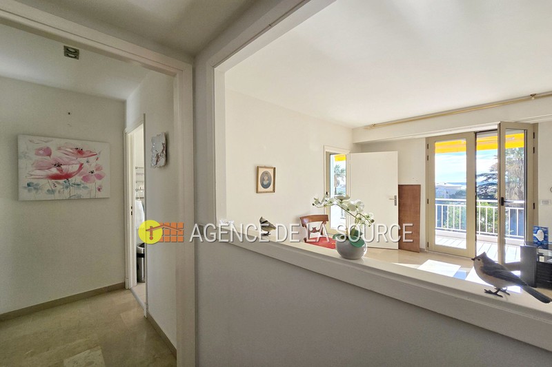 Vente appartement Cannes  