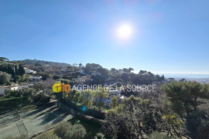 Vente appartement Le Cannet  
