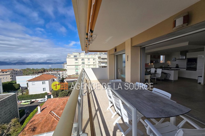 Vente appartement de prestige Cannes  