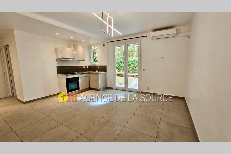 Vente appartement Cannes  