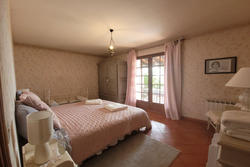 Vente maison d'hôtes Le Cannet-des-Maures  