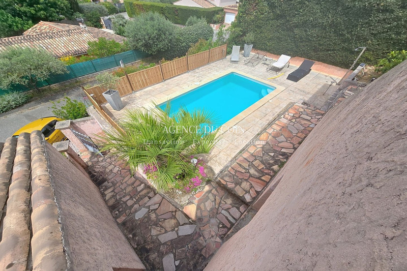 Vente maison Draguignan  