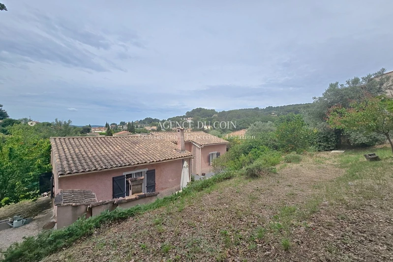 Vente maison Draguignan  