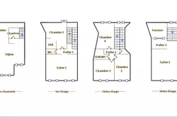 Vente maison de ville Figanières  