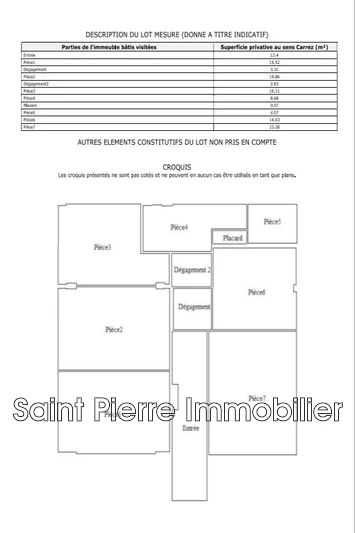 Vente appartement Cagnes-sur-Mer  