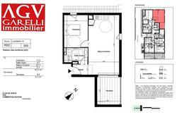 Photos Appartement à vendre La Garde 83130