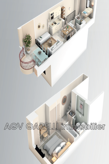 Vente appartement Cannes  