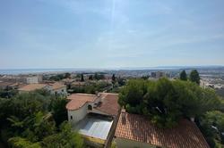 Photos Appartement à louer Nice 06200